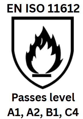 Aluminized Aramid Hand Gloves certifications